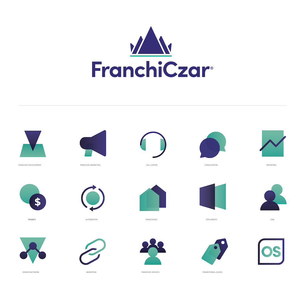 FranchiCzar Sample